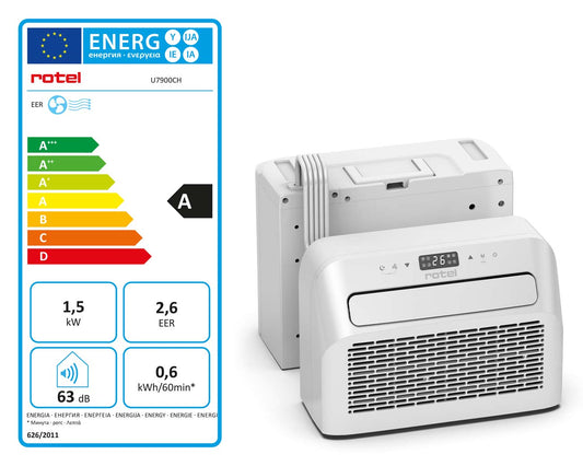 Split-Klimagerät 5000 BTU von Rotel – Effiziente Kühlung.
Split-Klimagerät 5000 BTU von Rotel – kühlt Räume bis 30 m³ effizient ✔ Energieklasse A ✔ Nachhaltiges R290-Gas ✔ LCD-Display & Timer ✔ Kostenloser Versand